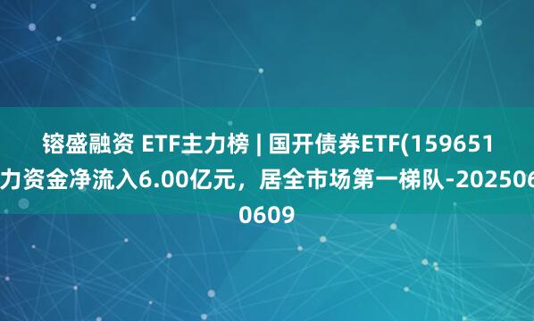 镕盛融资 ETF主力榜 | 国开债券ETF(159651)主力资金净流入6.00亿元，居全市场第一梯队-20250609