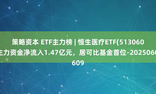 策略资本 ETF主力榜 | 恒生医疗ETF(513060)主力资金净流入1.47亿元，居可比基金首位-20250609