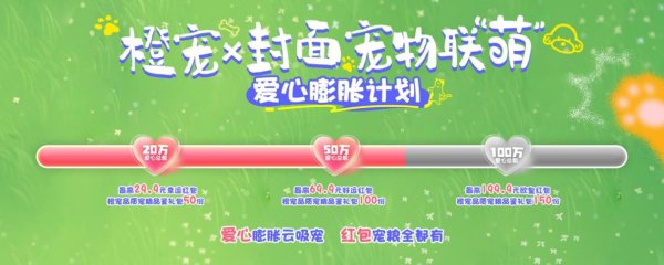 民银证券 封面宠物联“萌”爱心值突破70万！7月17日“每日之星”挑战赛预告来袭