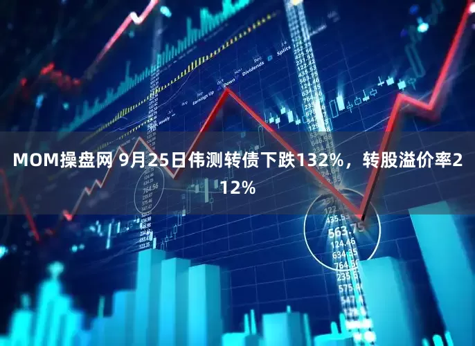 MOM操盘网 9月25日伟测转债下跌132%，转股溢价率212%